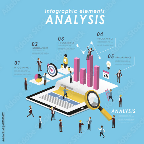 Business analysis concept