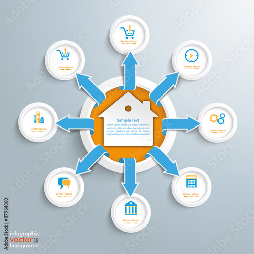 Real Estate Investment Infographic