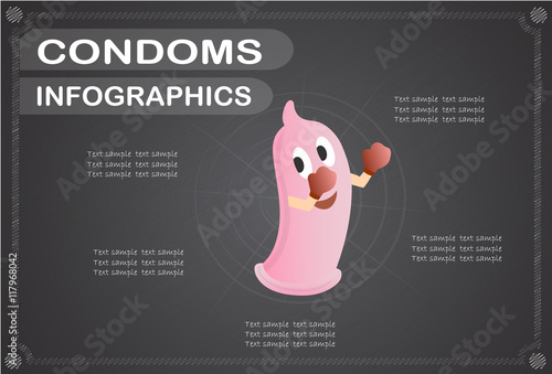 condoms  infographics, Vector illustration.