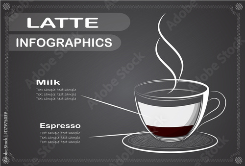 Coffee, mocha  infographics, Vector illustration.