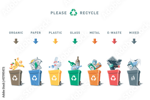 Separation Recycling Bins with Trash