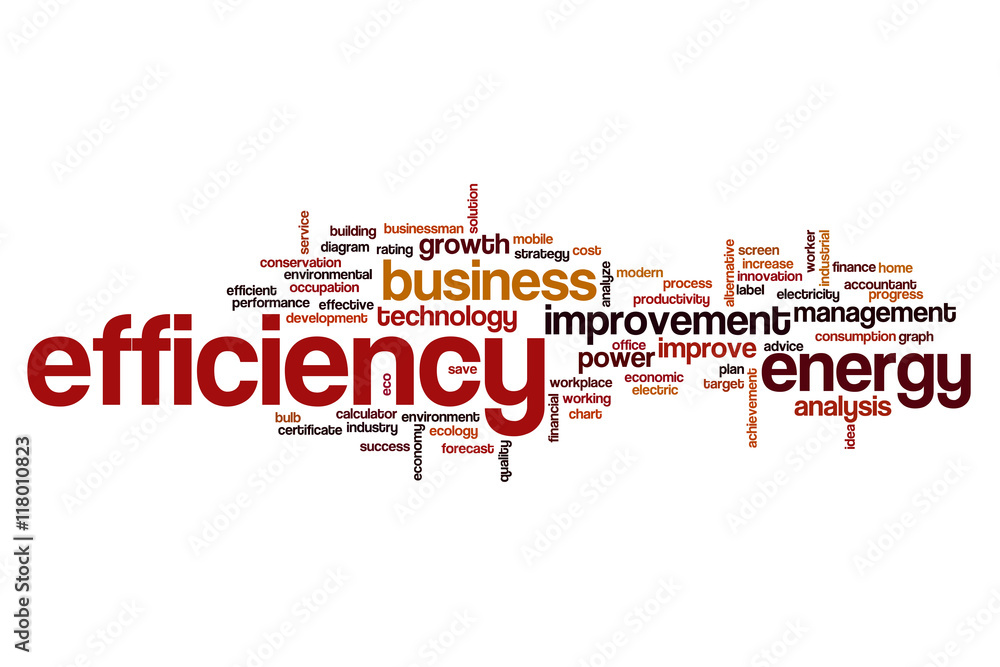 Efficiency word cloud Efficiency word cloud