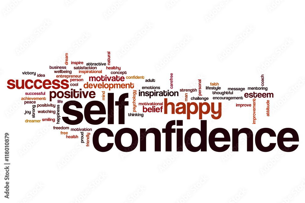 Self confidence word cloud