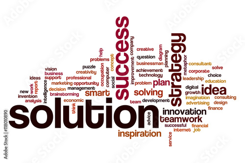 Solution word cloud
