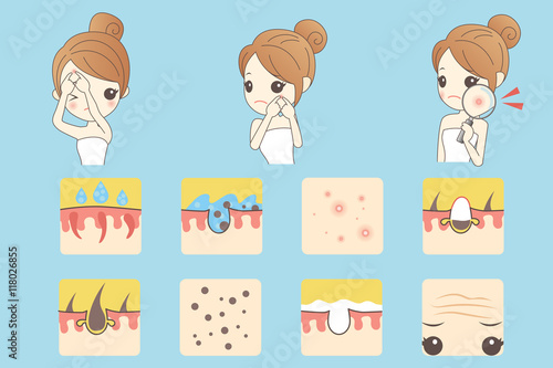 Woman Face problem Concept