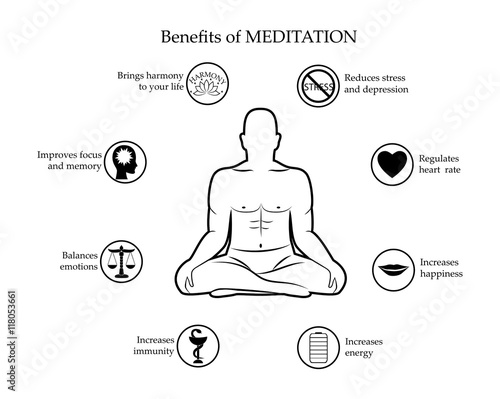 Advantages and benefits of meditation