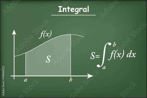 Integral math on green chalkboard vector photo