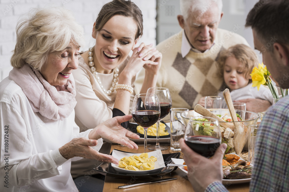 Satisfaction with the preparation of meals for loved ones Satisfaction with the preparation of meals for loved ones