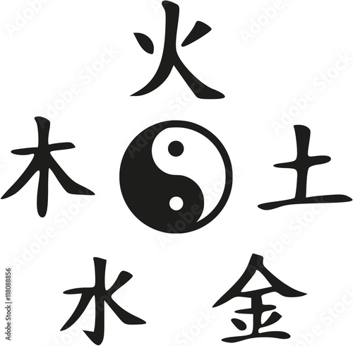Feng Shui - Yin and Yang with five elements