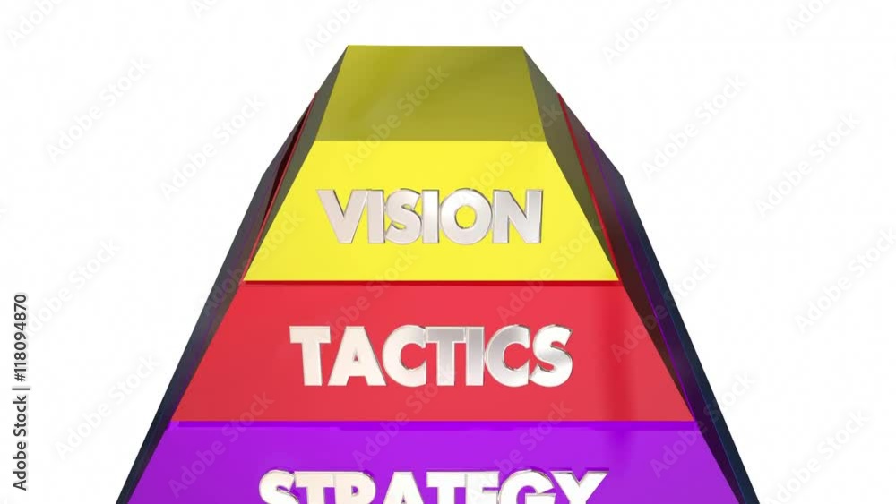 Goal Vision Strategy Tactics Action Plan Pyramid 3d Animation Stock ...