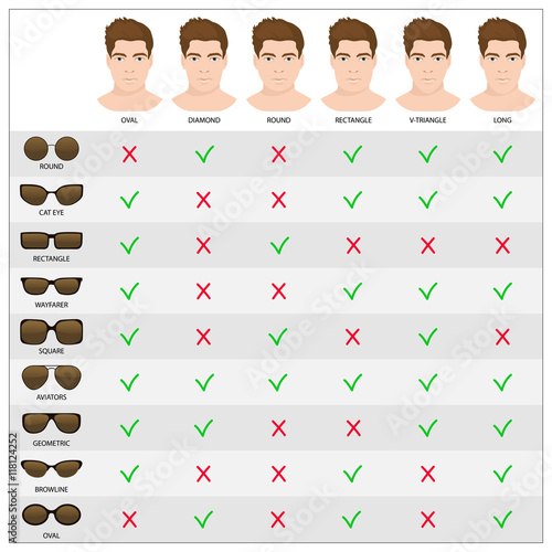 man sunglasses shapes 3.