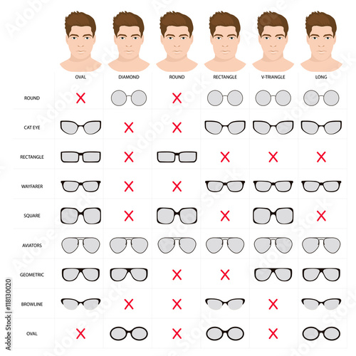 man sunglasses shapes 5.