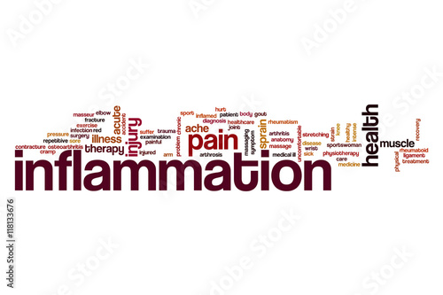 Inflammation word cloud photo