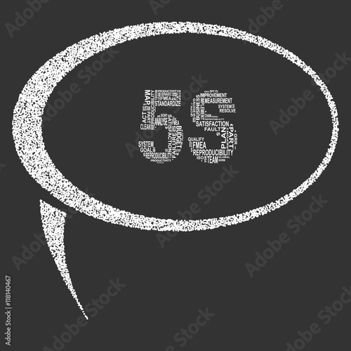 Five S typography speech bubble