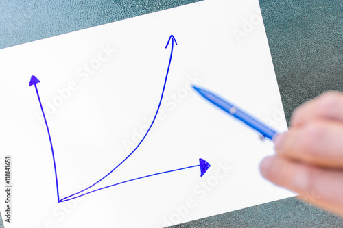 Zukunftsaussichten eines jungen Unternehmens anhand eines Diagrammes photo