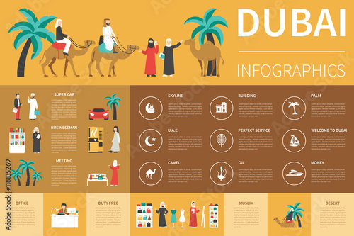 Dubai infographic flat vector illustration. Presentation Concept