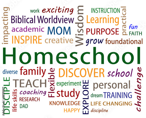 Homeschool Word Cloud