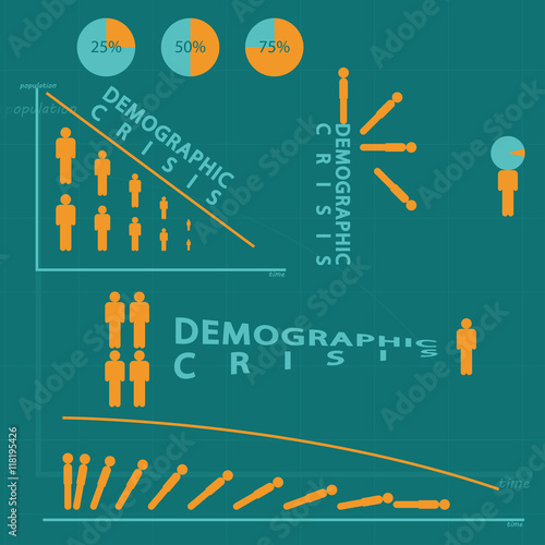 Demographic crisis infographic set of  the stick figure