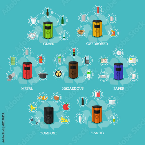 Garbage recycle bins concept vector illustration in flat style. Industrial waste recycling poster and icons