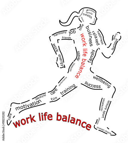 Work Life Balance wordcloud