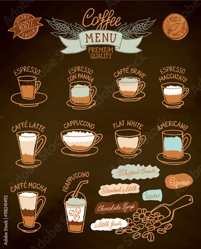 Vector sketh infographic with coffee types and their preparation