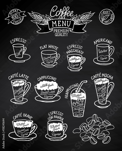Sketchy infographic with coffee types and their preparation on blackboard.
