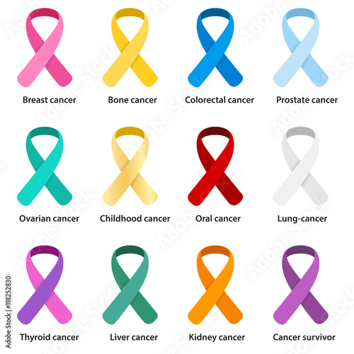 Awareness ribbons set. collection ribbons with awareness cancer. Ribbons with an explanation. Breast cancer,bone,colorectal,prostate,ovarian,oral, lung-cancer, thyroid,liver, kidney,cancer survivor