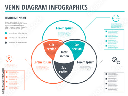 Fényképezés Venn diagram circles infographics template design