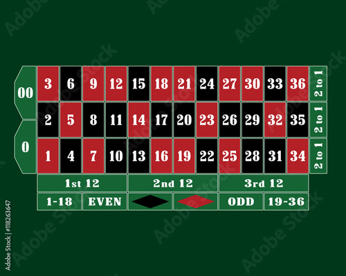 Traditional American Roulette Table vector illustration