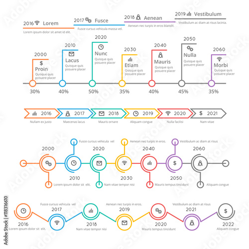 Thin line timeline charts vector templates set for business presentation