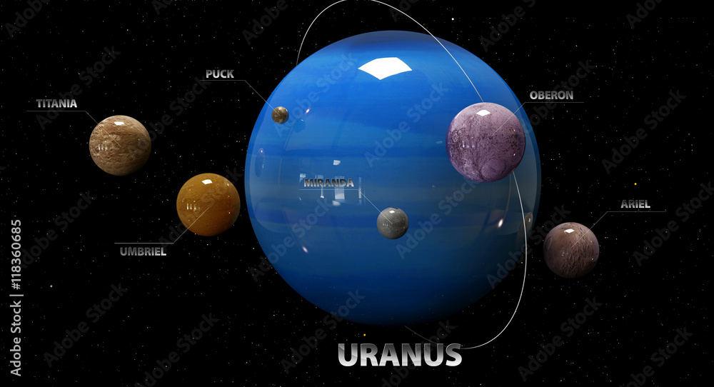 Naklejka premium 3d illustration of Uranus's moons and star. Elements of this ima