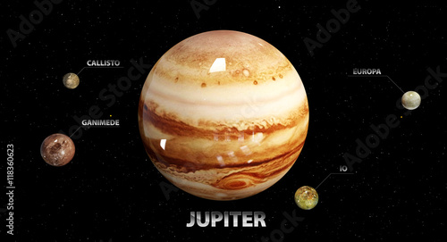 Fotografie, Obraz 3d illustration of Jupiter's moons and star. Elements of this im