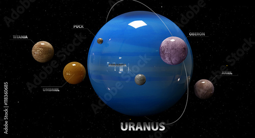 Fototapeta Naklejka Na Ścianę i Meble -  3d illustration of Uranus's moons and star. Elements of this ima