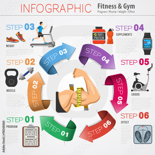 Fitness and Gym Infographics