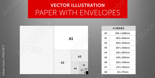 International paper sheets- size & format A 
