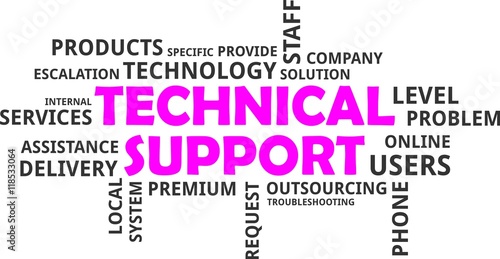 word cloud - technical support