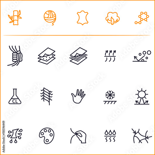 Fabric technology and properties vector icon set