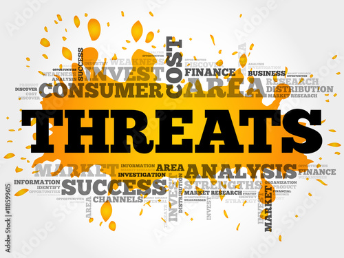 Threats word cloud collage, business concept background