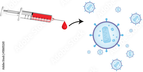 Obraz na płótnie HIV Transmission
