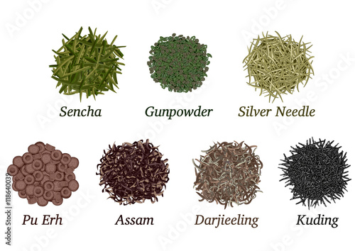 Set of different types of tea poured slide on a white background