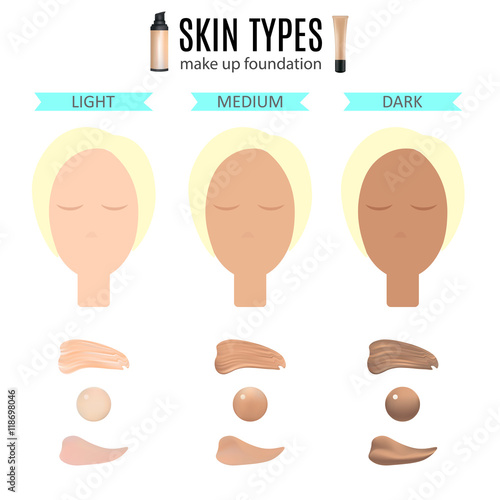 Vector Illustration of Women Faces with Color Shades Palette For Foundation Make Up. Isolated On White Background.