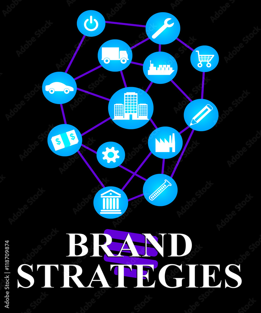 Brand Strategies Means Strategic Company Product Plan Brand Strategies Means Strategic Company Product Plan