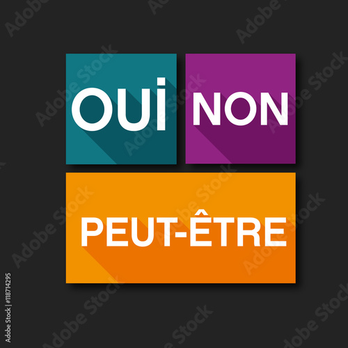 oui,non,peut être