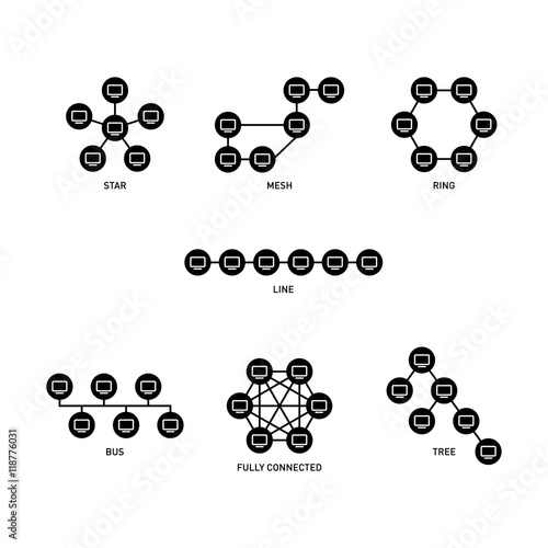 Set of Internet network topology vector illustration