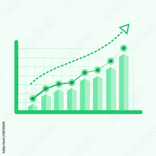 increasing bar chart