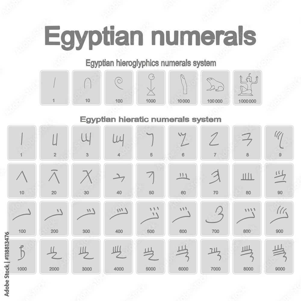 Set of monochrome icons with ancient egyptian numerals for your design