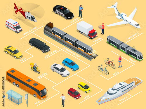 Flat 3d isometric high quality city transport car icon set. Car, van, cargo truck, mini, bus, scooter, bike, airplane, ambulance, police, taxi, metro, train. Set of urban public and freight transport