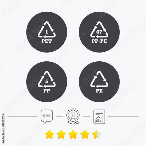 PET, PP-pe and PP. Polyethylene terephthalate