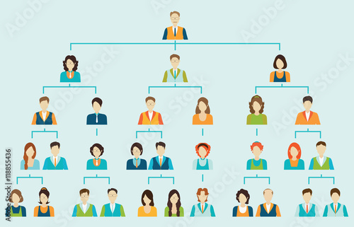 Organizational chart corporate business hierarchy.