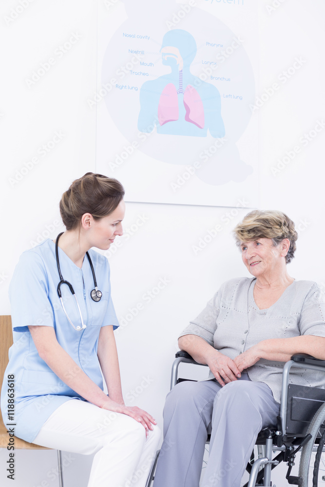 Making sure that patient has comfortable conditions Making sure that patient has comfortable conditions